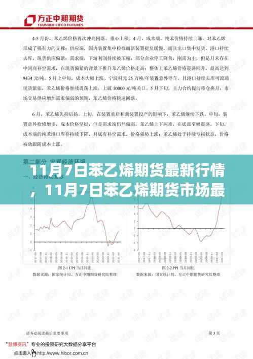 11月7日苯乙烯期货行情概览及市场展望