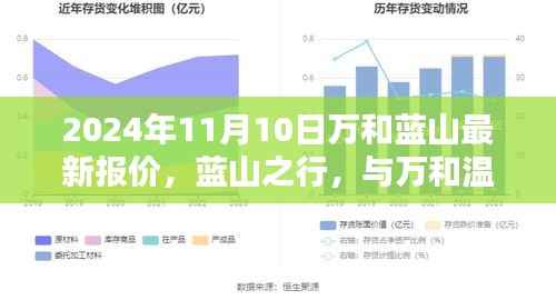 万和蓝山最新报价日,与温情相伴的蓝山之行