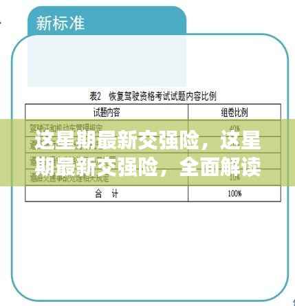 最新交强险解读与分析,全面透视本周政策更新