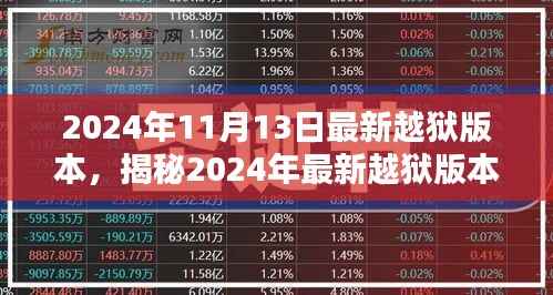 揭秘2024年最新越狱版本,技术挑战与应对策略