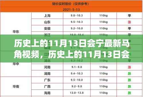 一窥会宁马角视频背后价值,历史上的11月13日揭秘与深度解读