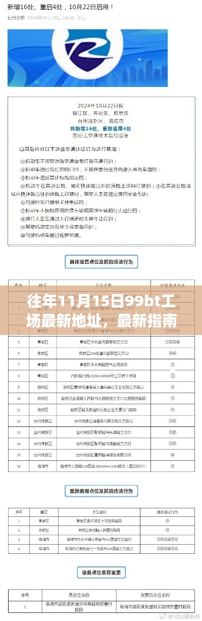 关于往年11月15日99bt工场最新地址及指南,犯罪行为的警示与提醒