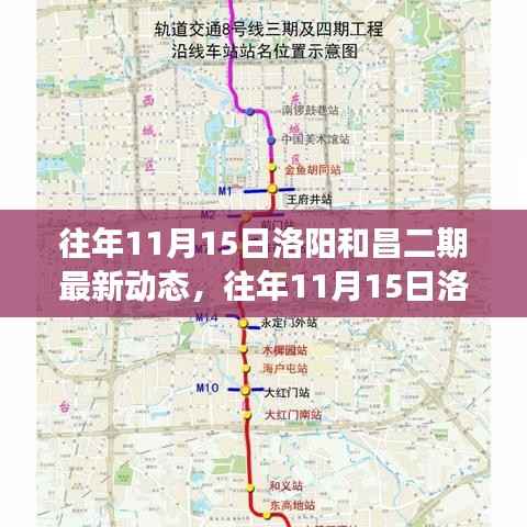 往年11月15日洛阳和昌二期发展动态深度解析,最新进展与影响探讨