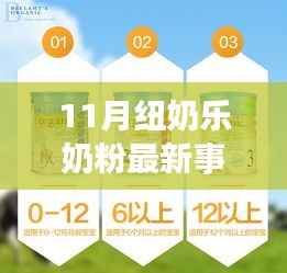 纽奶乐奶粉最新事件深度解析,特性、体验、对比及用户需求洞察