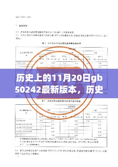 GB 50242标准演变与影响,历史上的11月20日回顾与最新版本的启示