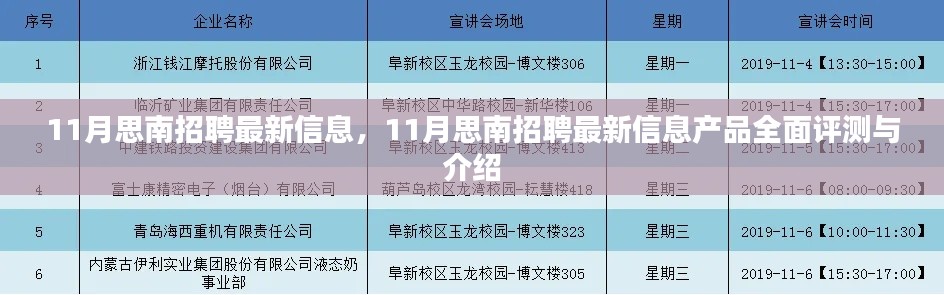 11月思南招聘最新信息详解,全面评测与产品介绍