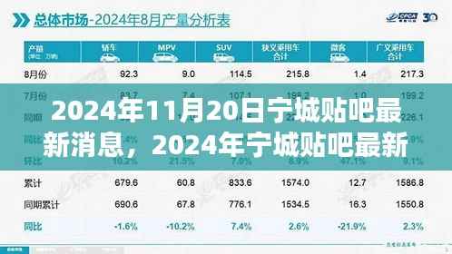 手舞足蹈 第4页