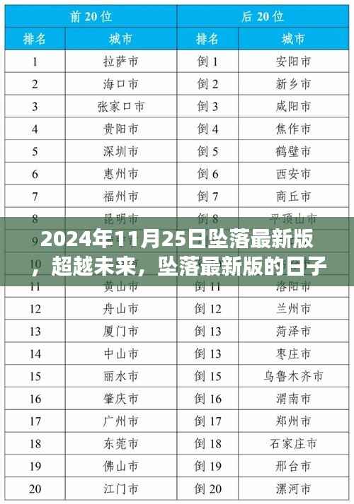 垂头丧气 第3页