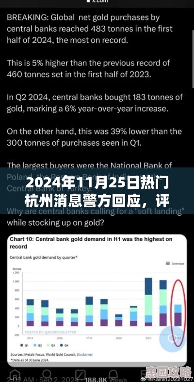 2024年11月25日热门杭州消息警方回应,评测报告,2024年杭州热门消息回顾——警方回应深度解析