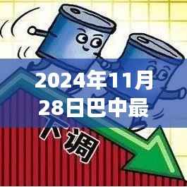 巴中最新油价动态分析与展望,2024年11月28日及未来趋势