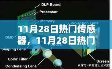11月28日传感器技术趋势深度解析,热门传感器及其技术走向