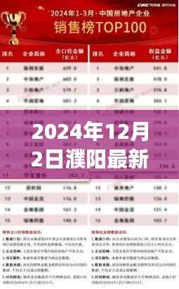 揭秘濮阳未来科技先锋,揭秘病毒防护科技产品革新之旅