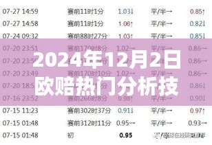 2024年欧赔热门分析指南,赛事解读与策略技巧