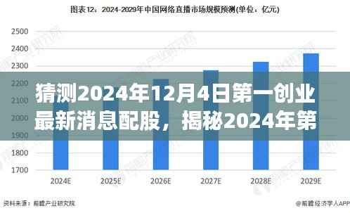 揭秘第一创业最新消息配股动向,行业分析与预测(2024年12月4日)