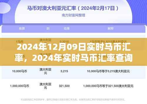2024年实时马币汇率查询指南,掌握马币汇率动态