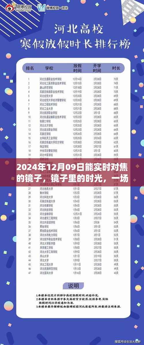 时光镜中的温馨日常,聚焦友谊的对焦镜子,记录美好时光