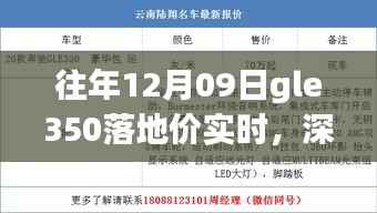 往年12月09日GLE350落地价深度剖析,实时动态与观点汇总