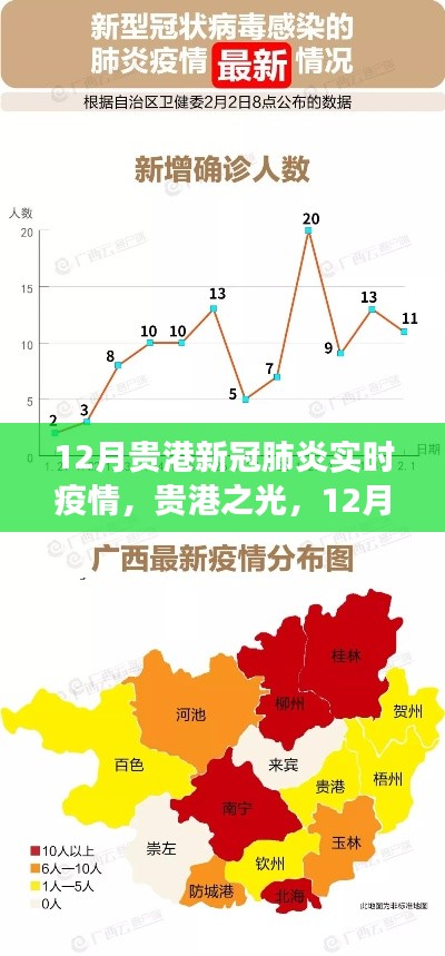 花样新翻 第3页