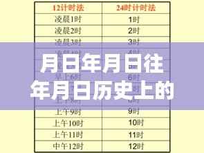 历史、游戏与现实交融的奇幻之旅,探秘巷弄深处的魔法小店与魔兽世界角色实时属性