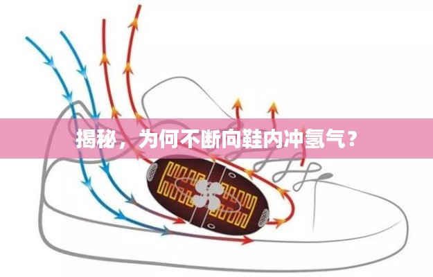 揭秘,为何不断向鞋内冲氢气?