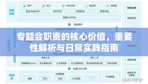 专题会职责的核心价值,重要性解析与日常实践指南
