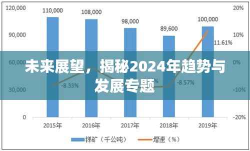 未来展望,揭秘2024年趋势与发展专题