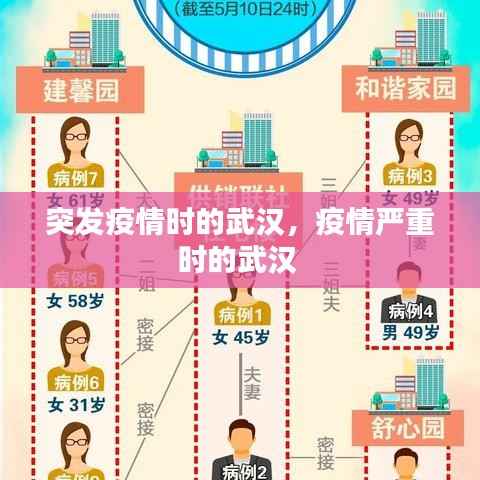 突发疫情时的武汉，疫情严重时的武汉 