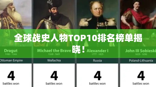 全球战史人物TOP10排名榜单揭晓！