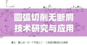 圆弧切削无断屑技术研究与应用进展