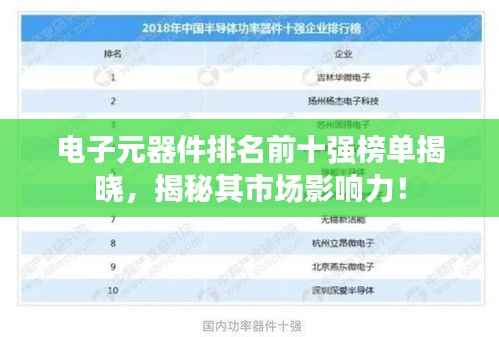 电子元器件排名前十强榜单揭晓,揭秘其市场影响力!